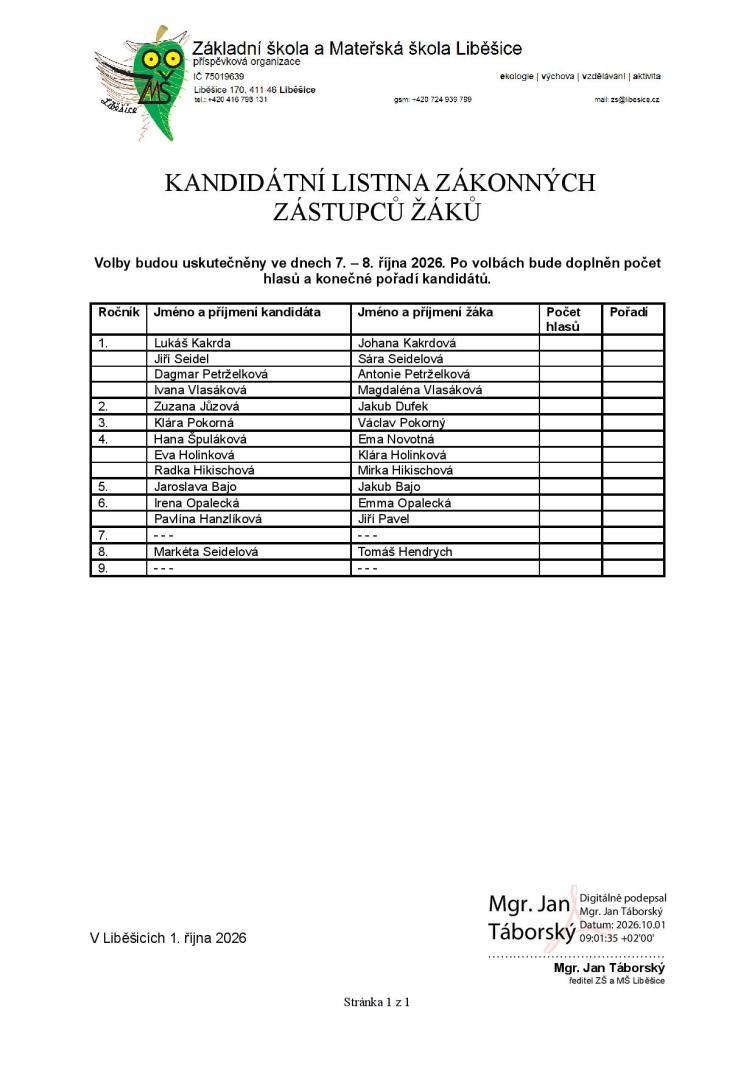 kandidatni_listina kandidatni_listina